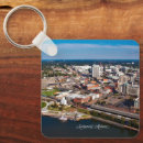 Search for aerial key rings United states