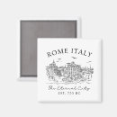 Search for rome World travel history lover