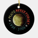 Search for pluto living Planet