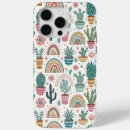 Search for gardeners electronics Plants