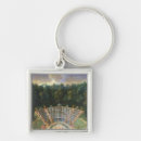 Search for younger key rings Jean