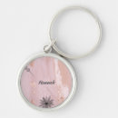Search for charcoal gray key rings Pink