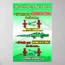 Search for rules classroom posters Students