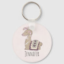 Search for cute llama key rings Fun