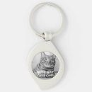 Search for pet cat key rings Create your own