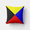 Search for zulu shield Flag