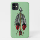 Search for archery iphone cases Hunting