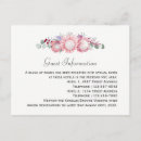Search for protea Pink