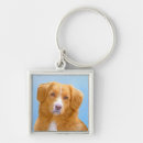 Search for scotia key rings Dog
