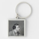 Search for engraved key rings Male