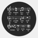 Search for funny music stickers Musical