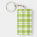 Search for chequered key rings Pattern
