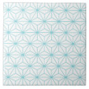 Search for traditional japanese tiles Kimono