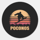 Search for backcountry stickers Snowy slopes