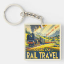 Search for posters and prints key rings Train