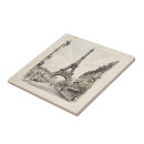 Search for travel tiles France