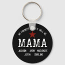Search for if my people key rings Mum