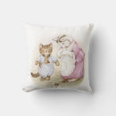 Search for beatrix potter cushions Baby shower