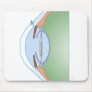Search for accuracy electronics Healthcare and medicine