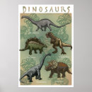 Search for dinosaur art kids posters Triceratops