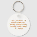 Search for 7 round key rings Seven