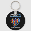 Search for granddaughter key rings Wear
