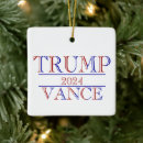 Search for candidate christmas tree decorations Republican