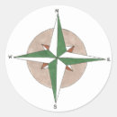 Search for compass stickers Direction