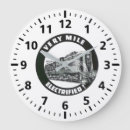 Search for the railroad clocks Vintage