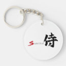 Search for chinese character key rings Japan