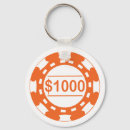 Search for blackjack key rings Poker