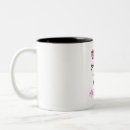 Search for i love you mom mugs Mother