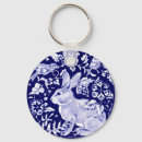 Search for navy and white key rings Unique