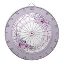 Search for purple dartboards College dorm furnishings