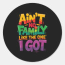 Search for aint stickers Like