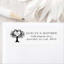 Search for white monogram return address labels Trendy