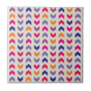 Search for zigzag pattern tiles Blue