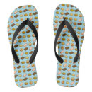 Search for biscuit shoes Cookies