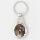Search for poor key rings Poverty
