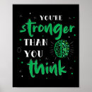 Search for self awareness posters Semi colon