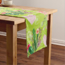 Search for pastel green table runners Watercolor