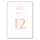 Search for minimalist wedding table cards Seating