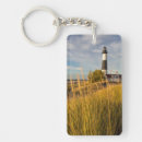Search for state michigan key rings Midwest