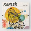 Search for solar technology Kepler