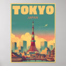 Search for japan vintage travel posters Japanese culture
