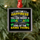 Search for brazilian christmas tree decorations Brasil