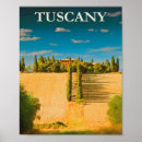 Search for vintage tuscany posters Travel