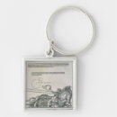Search for northern renaissance key rings Durer
