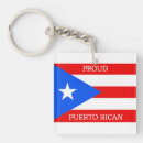 Search for caribbean flags key rings Island