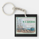 Search for b key rings Antique